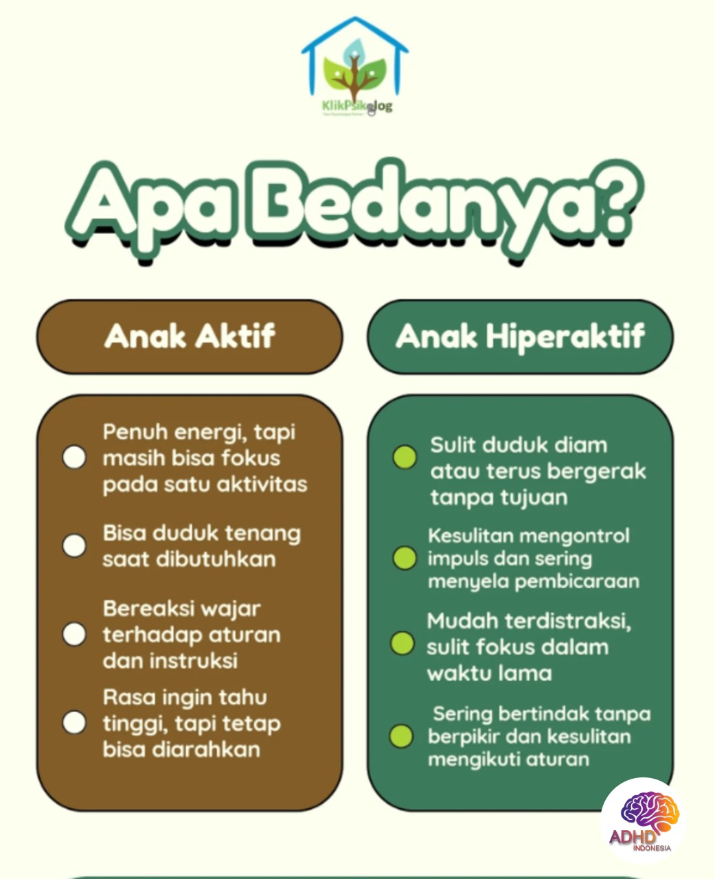 Perbedaan Anak Aktif dan ADHD yang Perlu Dipahami di Kabupaten Luwu Utara